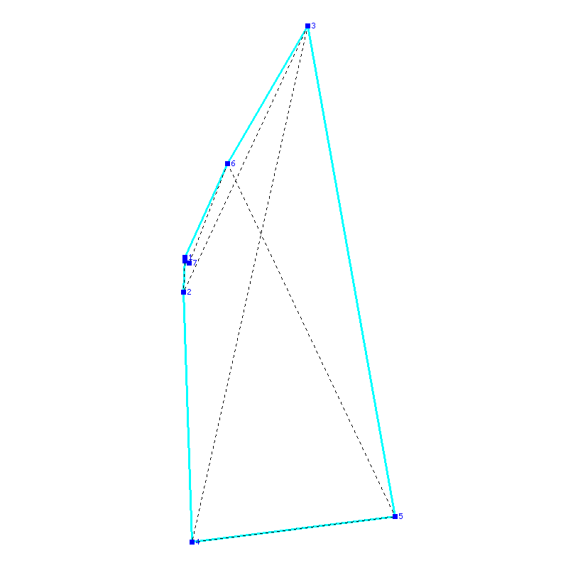 Flugauswertung